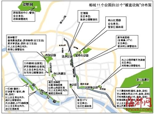 榕54个公园景区