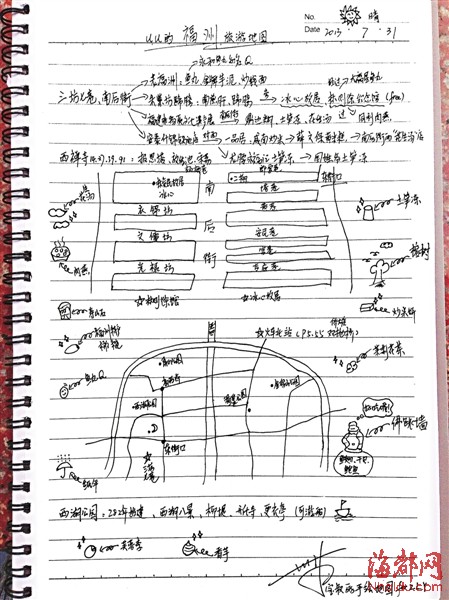 点击图片分享到上海滩微博