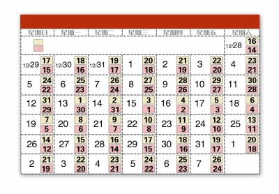 2014年铁路春运购票日历：互联网、电话订票预售期为20天（当日可购日期车票）窗口、代售点、自动售票机预售期18天（当日可购日期车票）