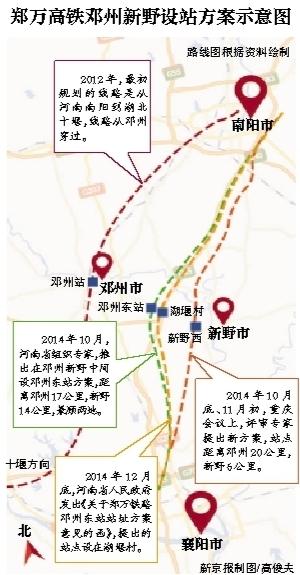 河南两城民间组织发动“保路运动”争取高铁站