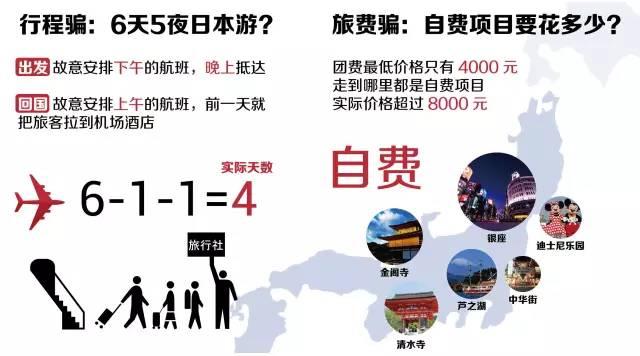 媒体:赴日购物陷阱多 忽悠中国游客的多是华人