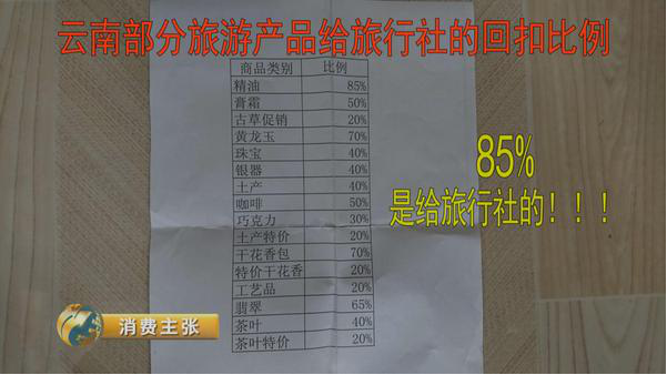 春城花都 经理：一般人我还真不给，这个本身就是内部的一个(文件)。