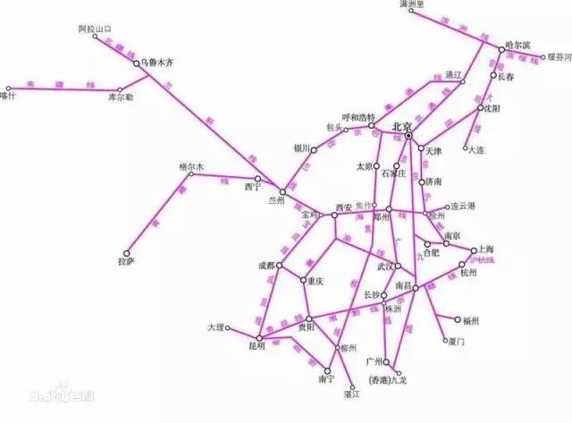 普铁时代的干线网络（资料图）