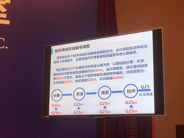 城市绕城环线编号调整