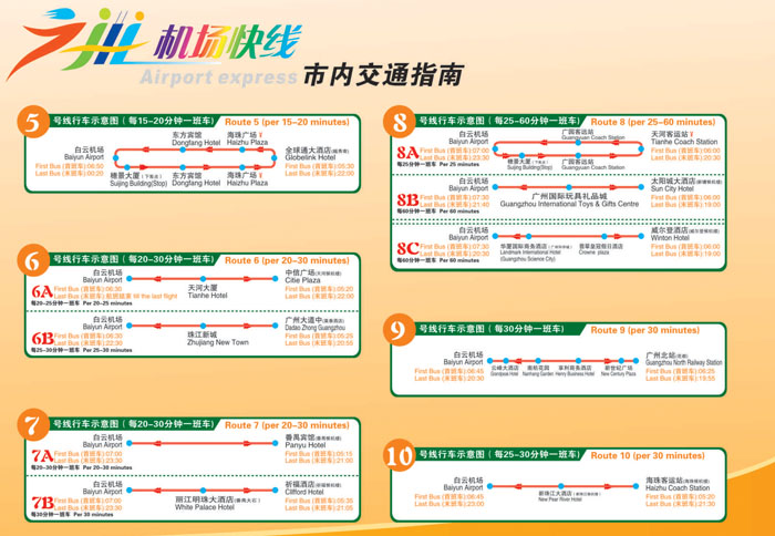 机场快线线路图