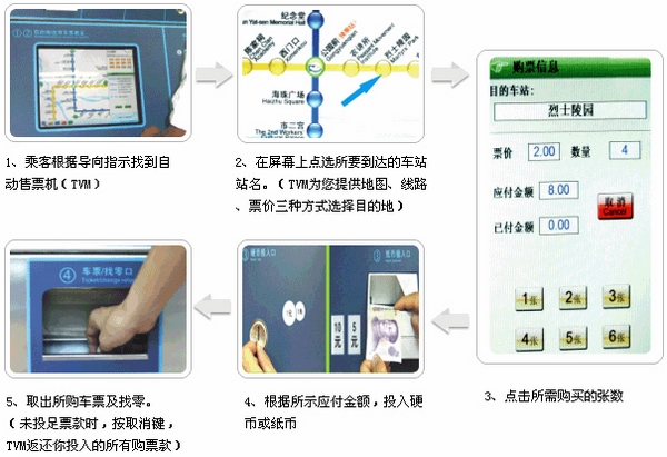 广州地铁车票购买流程