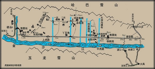 虎跳峡徒步线路图