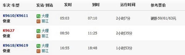 大理到丽江火车时刻表
