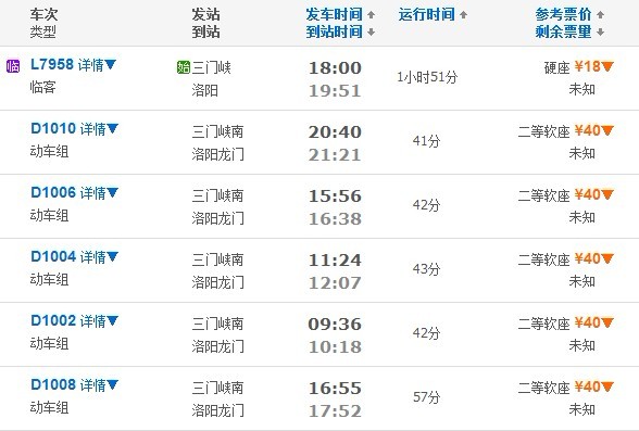 三门峡—洛阳火车时刻表