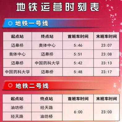 南京地铁运营时刻表