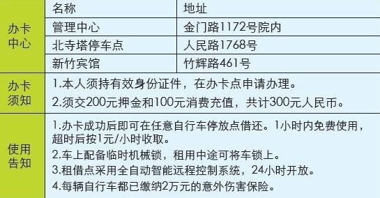 苏州公共自行车服务