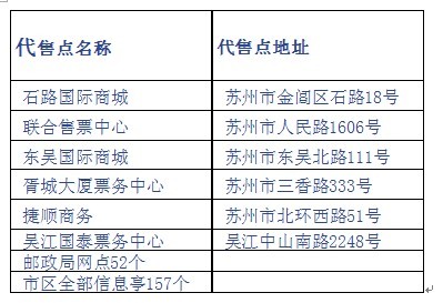 苏州长途汽车购票点
