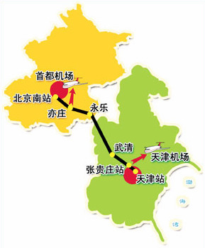 天津交通示意图