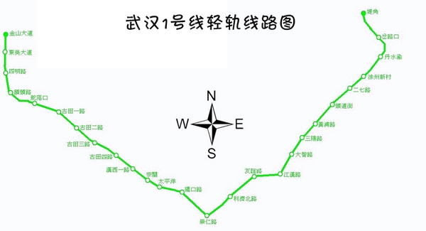 武汉轻轨线路图
